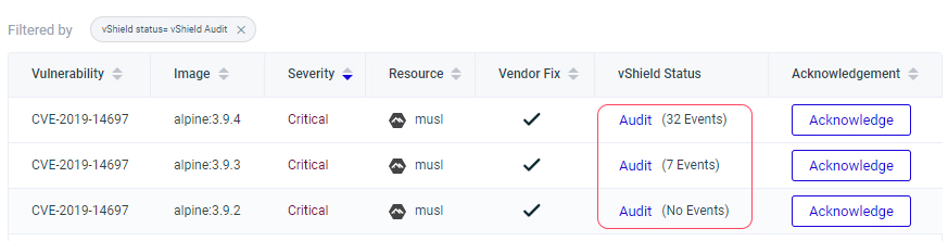 Get visibility into vulnerabilities associated with actively used packages