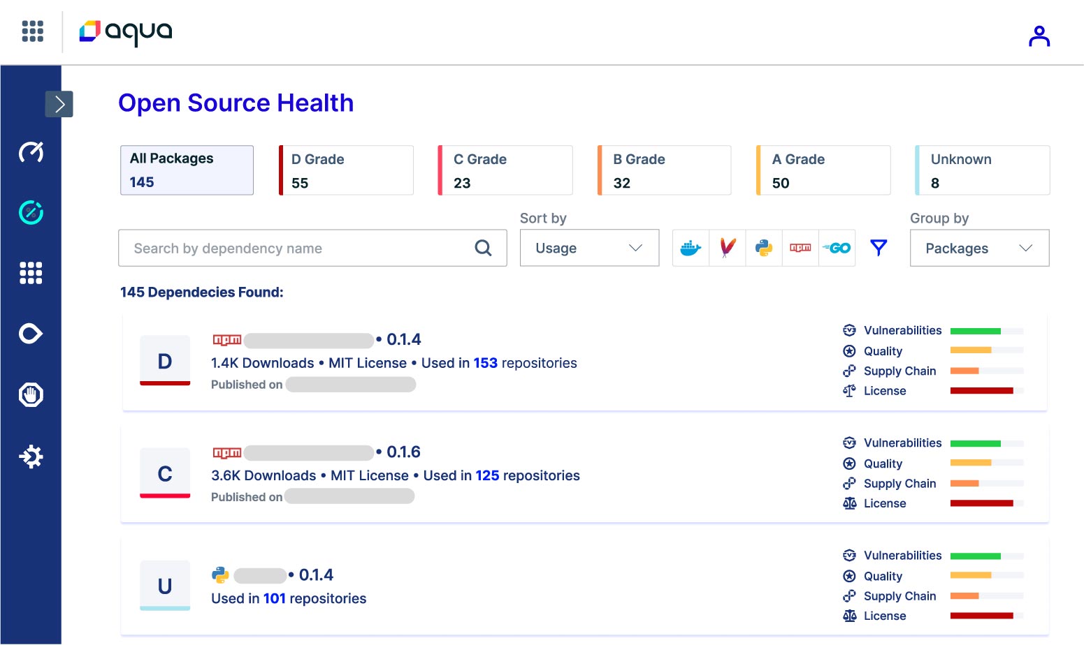 Open-Source Health