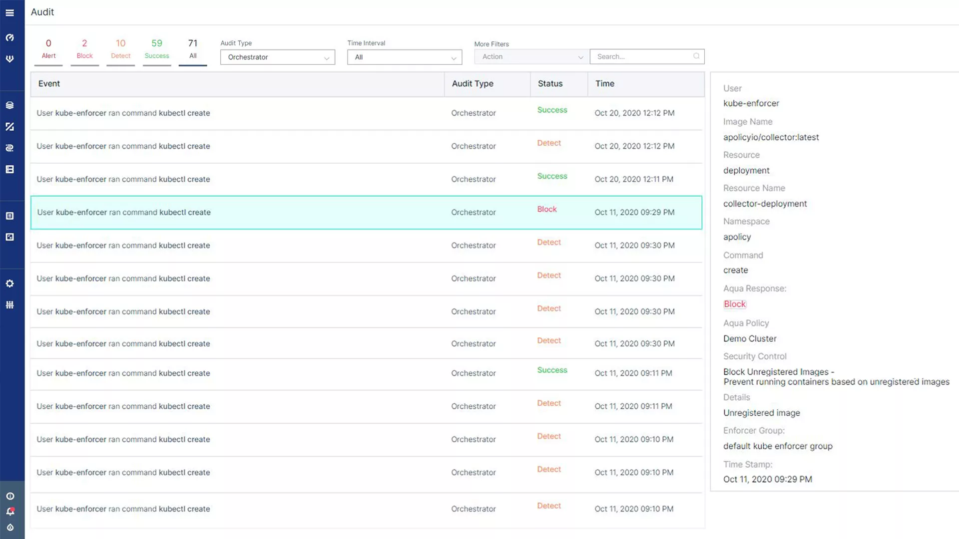 Control Workload Admission Using K8s Attributes