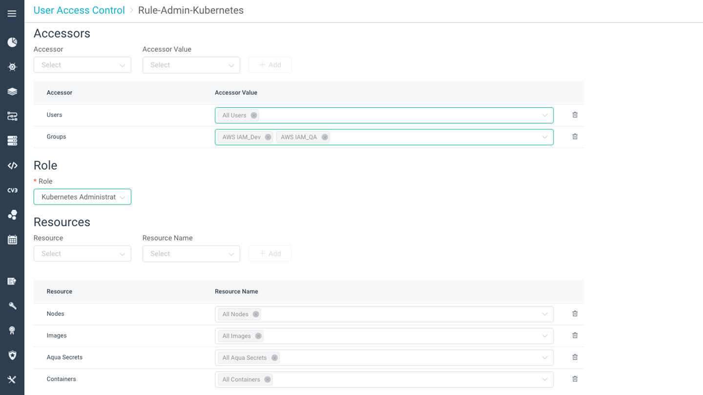 Container-Level RBAC