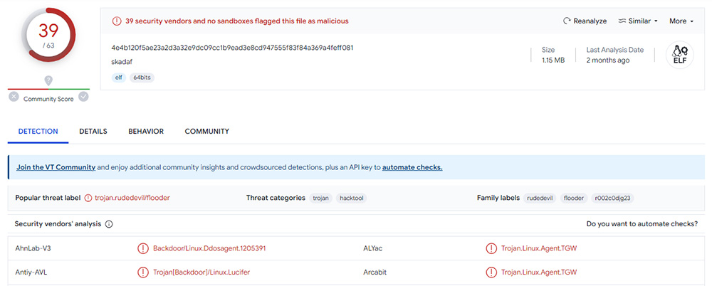 VirusTotal scan of skadaf binary file