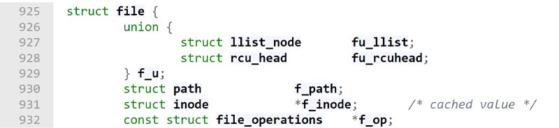 the f_op in the condition function