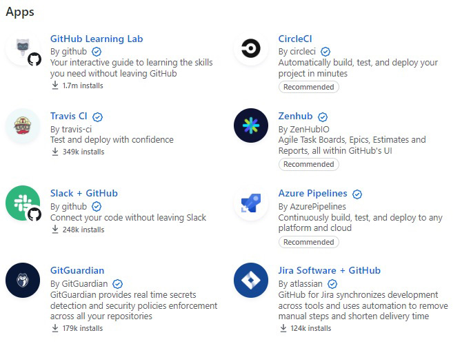 The most popular GitHub Apps