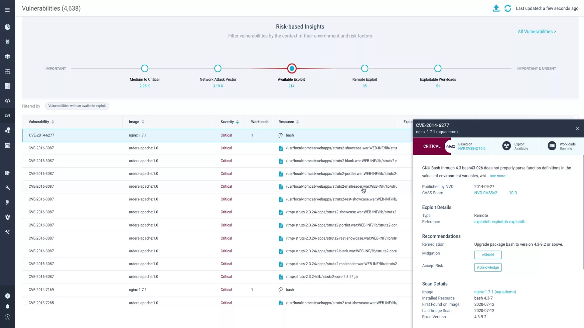 Vulnerability Management Workflow