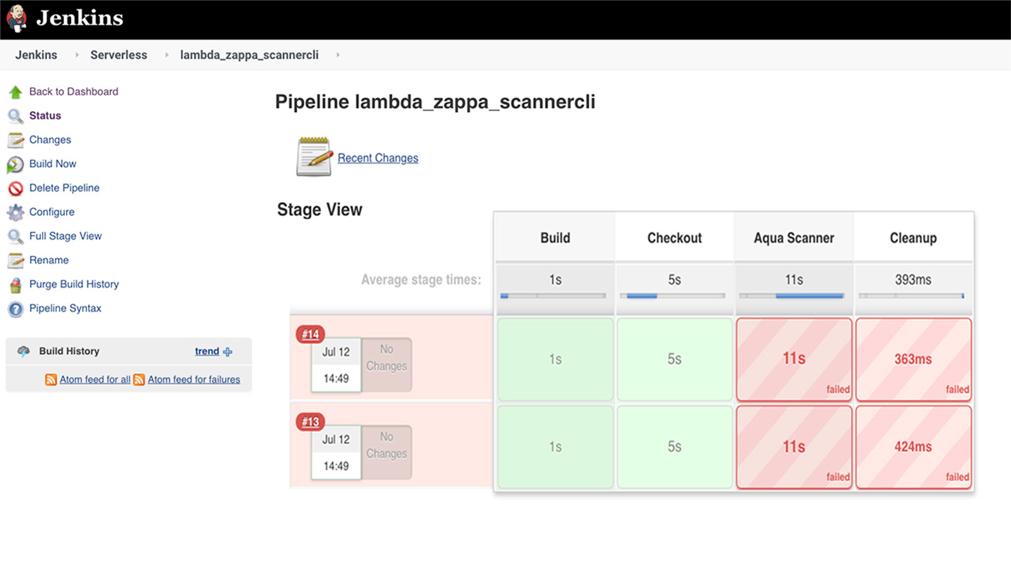 Integrate in your CI/CD pipelines