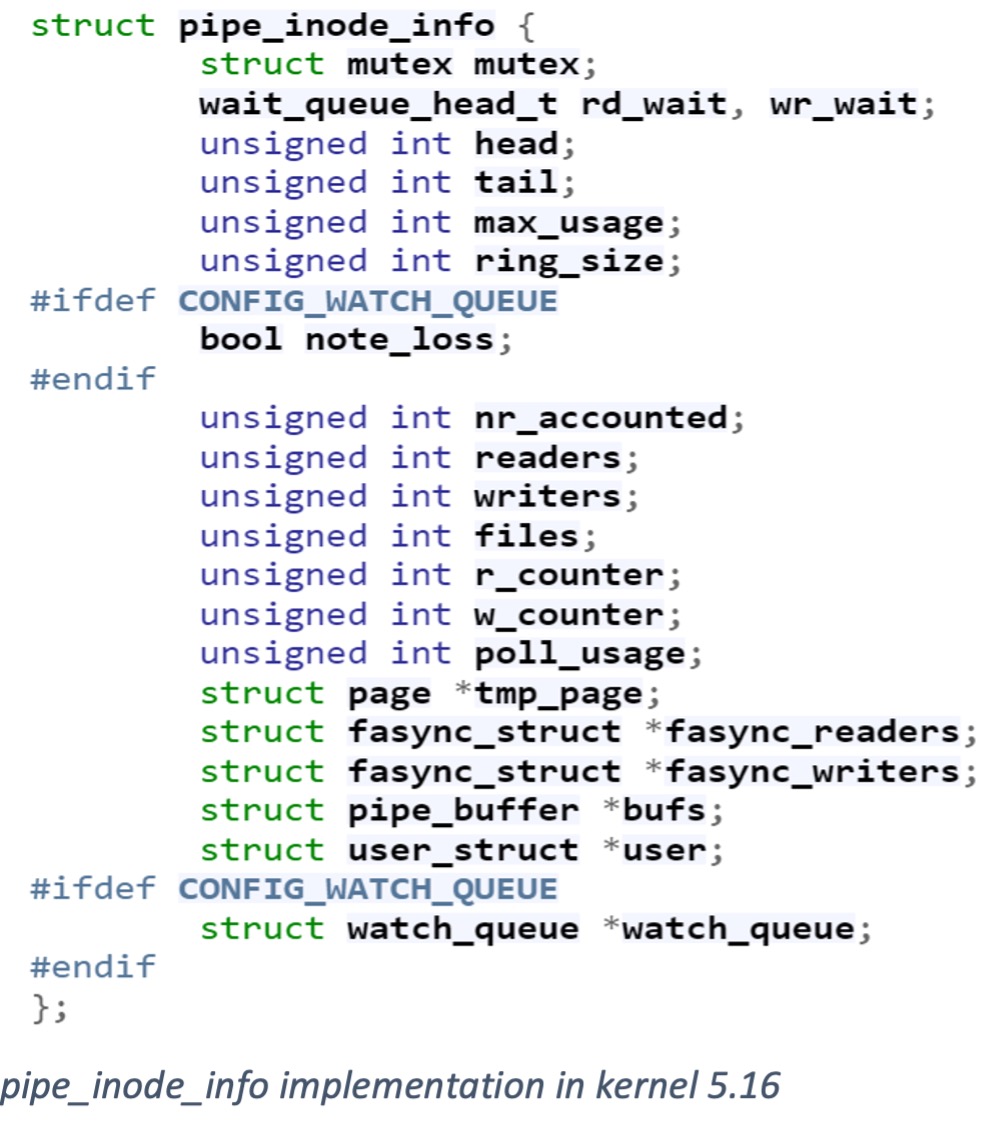 The pipe uses a method to follow the current reading and writing buffer 