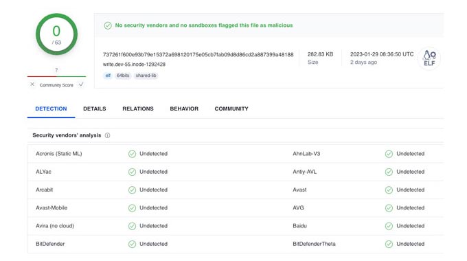 The HeadCrab sample has produced no results on Virus Total