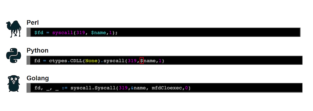 Programming languages supporting system call under the code 319