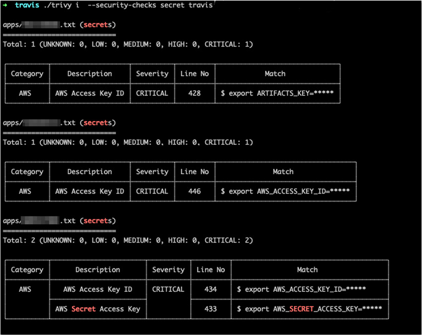 Screenshot of a Trivy scan results that show detection of secrets in files 